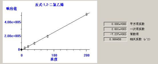 北京踏實德研儀器有限公司