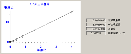 北京踏實德研儀器有限公司