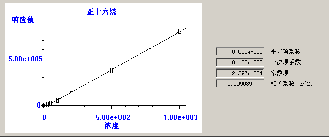 北京踏實(shí)德研儀器有限公司