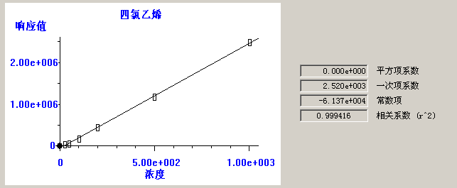 北京踏實(shí)德研儀器有限公司